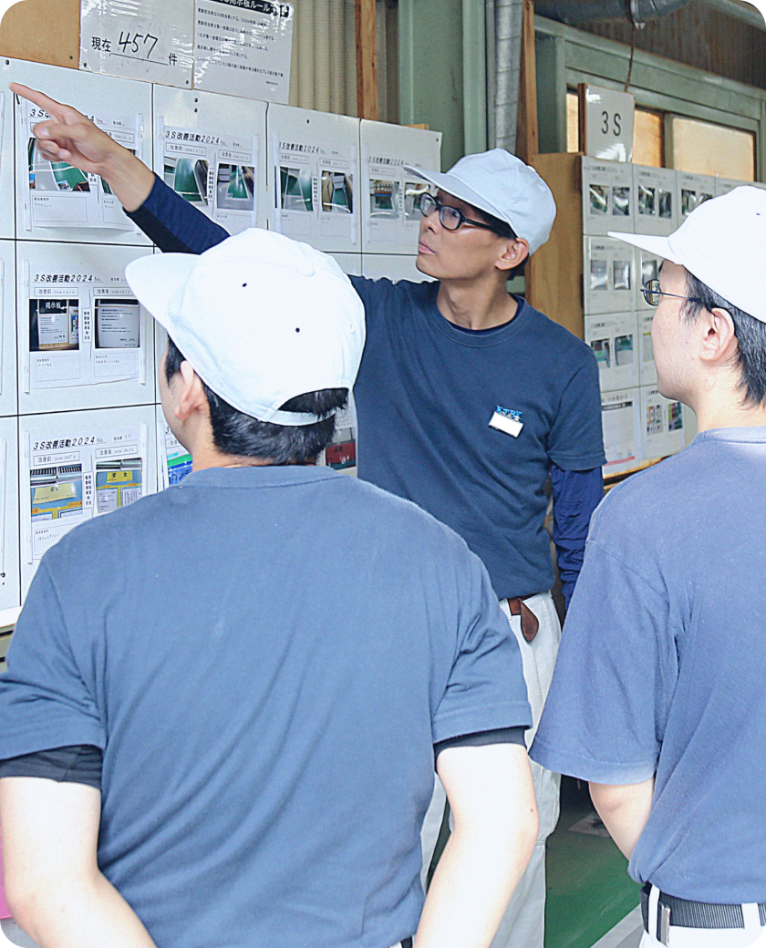 整理・整頓・清掃